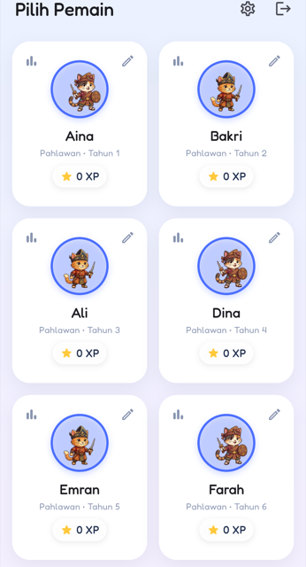 Skrin pilih pemain misiBijak